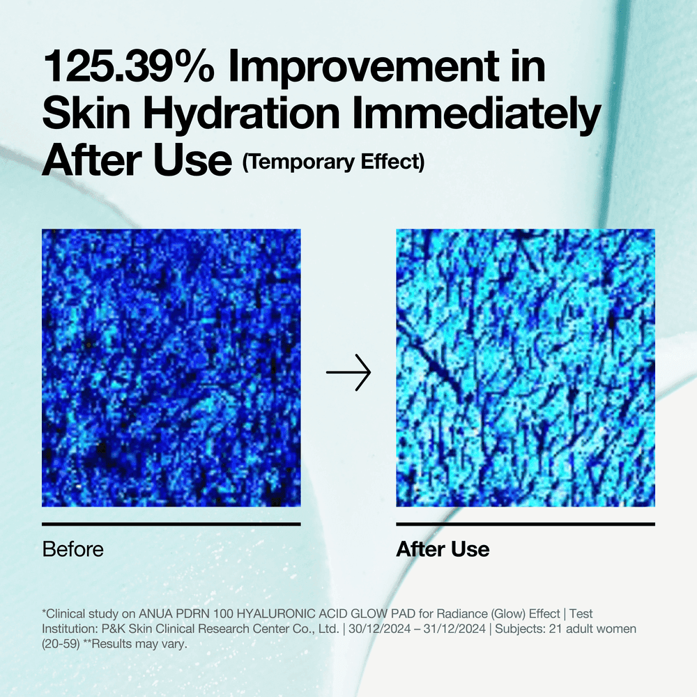 [anua] PDRN 100 Hyaluronic Acid Glow Pad 180ml 60ea anua